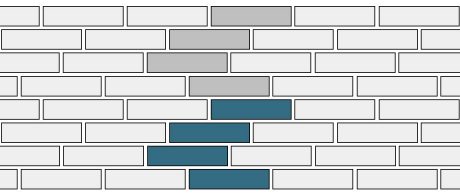 Mursten | Løberforbandt 2